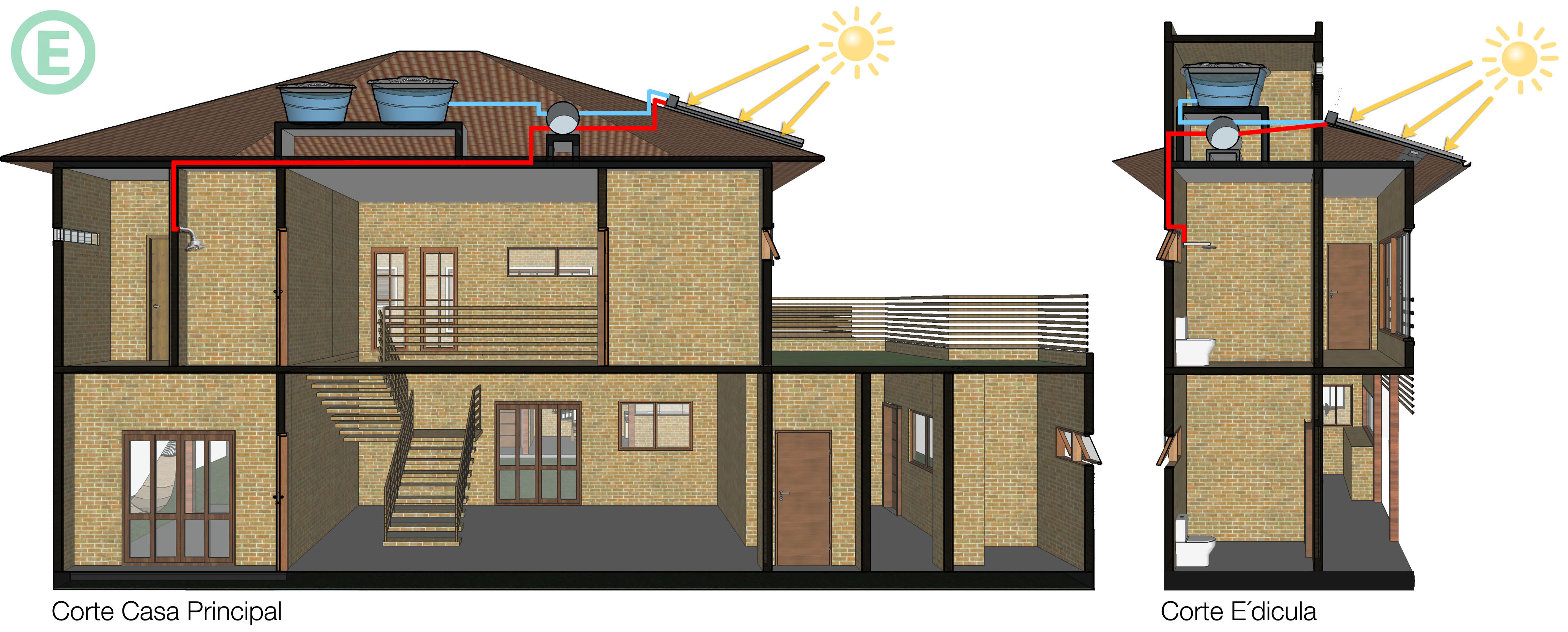 arquitetura-sustentavel-aquecimento-solar